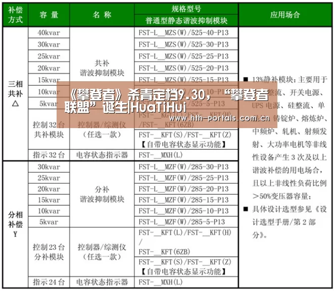《攀登者》杀青定档9.30,“攀登者联盟”诞生|HuaTiHui(图1) 华体会官方首页