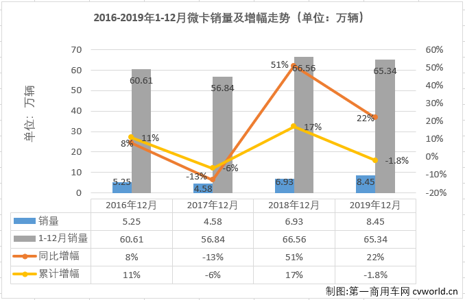 华体会官方首页